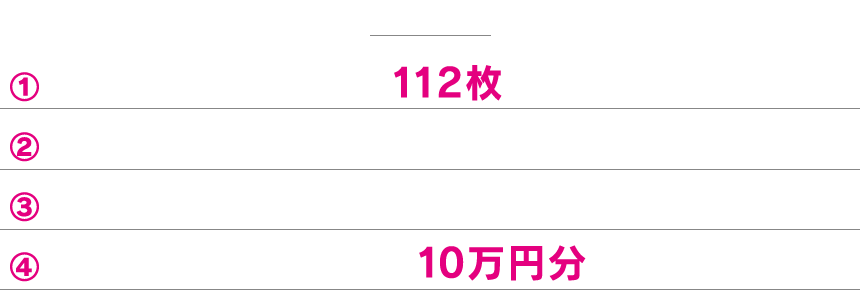 ルール ①ビタ押しを完全成功させ112枚獲得しよう ②レバーONから第3停止ボタンを離すまでのタイムを競います ③チャレンジは2回まで!  ④タイムの上位4名に旅行券10万円分を贈呈!!